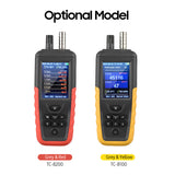 Dust Particle Counter 6-Channel 0.3um/0.5μm/1.0μm/ 2.5μm/ 5.0μm/10um PM2.5 PM10 with 3.2-inch Backlight TFT Air Quality Tester