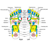 1PC 35X35CM Foot Reflexology Walk Stone Massager Relax Massage Mat Pad Massage Apparatus Foot Acupressure Cushion