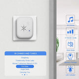No Battery Required Doorbell,Self-Powered Generation Waterproof Wireless Door Bell Chime Kit For Home, Office, Shops,Dog Bell,Op