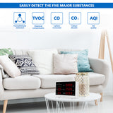 2022.5 in 1 Air Quality Monitor HCHO/CO2/TVOC/AQI/CO with 5.5'' Screen for Outdoor Indoor Home Security Air Quality Detector