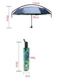 Ghibli Totoro Umbrella Sun Rain Umbrella Anime My Neighbor Totoro Cute Daily Folding Umbrella
