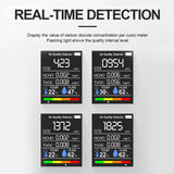 Air Quality Detector CO2 Tester with Carbon Dioxide TVOC Formaldehyde Value Electricity Quantity Temperature Humidity Display