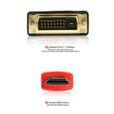 2pcs Adapter Cable  To DVI Bi-Directional Converter DVD Projector Video Portable Accessories Laptop HDTV 1.5m HD Monitor