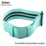 Home Fitness Loop Pilates Hip Circle Resistance Bands Anti Slip Booty Elastic Training Rubber Cotton Workout Yoga Belt Exercise