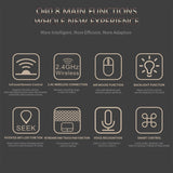Q40 Air Flying Squirrel, 2.4G Wireless Mini Keyboard, IR Learning Remote Control with Voice Control Function, TV Box