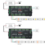 36 Channel 4CH DMX512 Decoder RGB LED Strip Lights Controller Decoder Dimmer Driver DC9V-24V LED Strip Stage Controller