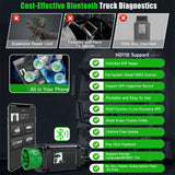 HD110 Diesel Truck Scanner OBD2 Bluetooth DPF Regen for Detroit Paccar Engine Diagnostic Scan Tool