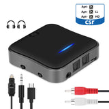 B19 AptX HD Low Latency Bluetooth 5.0 Audio Transmitter Receiver Music CSR8675 TV PC Wireless Adapter RCA/SPDIF/3.5mm Aux Jack