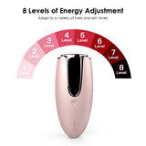 IPL Laser Hair Removal Machine Professional Full Body Permanent Painless Epilator for Women Facial Armpit Bikini Laser Depilador