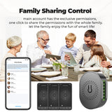 Tuya WiFi RF433 Remotes Control Curtain Switch Module Intelligent Home Switch Device Sharing Timing Function Intelligent Linkage
