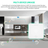 Smart ZigBee Gateway Wired LAN Gateway Intelligent Home ZigBee Central Hub APP Control Timer Group Control Multi-device Linkage