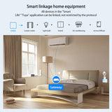 Tuya Zigbee Gateway Smart Home Bluetooth-compatible Gateway Wireless Remote Control Devices Modules Works With Alexa Google Home