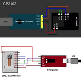 ESP32-CAM WiFi + Bluetooth Module Camera Module Development Board ESP32 Camera OV2640 Seriale FTDI FT232RL Jumper Wire
