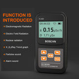USB Nuclear Radiation Detector Radioactive Ray X-Ray γ-Ray Radiation Tester Dosimeter Geiger Counter  Radioactive Tester