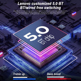 100% Original Lenovo Thinkplus TH40 Headphone HIFI Sound Bluetooth Stereo Music Earphone Gaming Headset Noise Reduction w/ Mic
