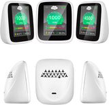 Indoor CO2 Meter Temperature Carbon Dioxide Detector Air Quality Monitor NDIR Sensor Date Logger 400~5000ppm Range CO2 Detector