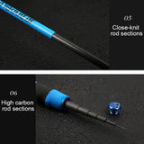 3.6M-6.3M Rock Fishing Rod High Carbon Super Hard Telescopic Fishing Rod For Big Fish Baitcasting Rod Sea Rod Medium Fast