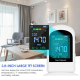 Indoor Air Quality Monitor Carbon Dioxide Detector Bulit-in 1500mAh Rechargeable Battery with CO2 Temperature Relative Humidity