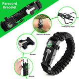 New Outdoor SOS Emergency Survival Kit Gear Multifunctional Tactical Tools Emergency Kit Camping Hiking Accessories Equipment