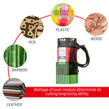 450nm 40W Laser Module with Protective Cover Fixed Focal Length Laser Engraving Head Laser Engraver Cutter 3D Printer CNC Router