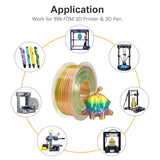 KAIGE PLA SILK 1.75MM 1KG Filament Sublimation Products Rainbow02 2.2lbs Textur -/+0.02MM PLA Refills Biodegradable Material