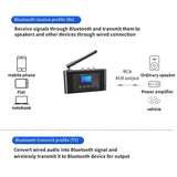 Digital to Analog Audio DAC Converter Optical Coaxial to 3.5MM AUX Wireless Bluetooth 5.0 Receiver Transmitter Adapter