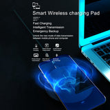 Wireless Fast Charger 15W Data Back Up Transfer Pad Station for Android/ iPhone, Two-Way Data Transmission