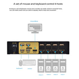 HDMI-Compatible KVM Switch 4 in 1 Out Monitors Updated Support HDR 4K@30Hz, Support Cascading for Quad Monitor-US Plug
