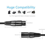 4 Pcs 25 Ft Flexible DMX Cable, Gold-Plated 3 Pin Signal XLR Male to Female DMX Cable Wire, Best for DJ Stage
