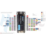 H ELTEC AUTOMATION Lora Wireless Stick ESP32 Lwifi Lora Development Board with 0.49Inch Oled Display 868MHZ-915MHZ for Arduino