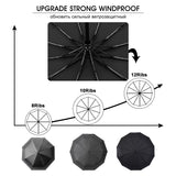 Strong Wind Resistant 3Folding Automatic Umbrella Men Parasol Women Rain 12Ribs Large Umbrellas Business Gift Portable Paraguas