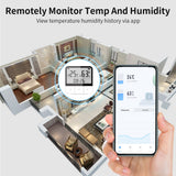 Tuya WiFi Intelligent Temperature Humidity Sensors Time Date Week Display Intelligent Office Bedroom Kitchen Living Room Hotel