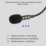 Waterproof Wireless Anti-interference Helmet Headset Intercom For Motorcycle