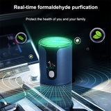 Mini Air Purifier for Home Deodorizer Negative Ion USB Rechargeable Formaldehyde Smoke Odor Remover Portable Car Air Purifier