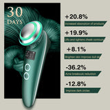 Ultrasonic EMS Beauty Instrument Hot Cool Face Import Export Deep Cleansing LED Photon Rejuvenation Skin Thigten Facial Lifting