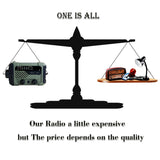 Emergency Radio 2000mAh-Solar Hand Crank Portable AM/FM/NOAA Weather Radio with Flashlight&amp;Reading Lamp Cell Phone Charger