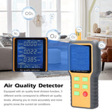 Air Quality Detector T/H Sensors CO2 Tester LCD Display with Backlit Carbon Dioxide TVOC HCHO Value Temperature Humidity Detect