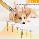 Pet Dog Clippers Professional Foot Hair Trimmer Low Noise Rechargeable Dog Grooming with LED Hairdresser Cutter Remover Machine