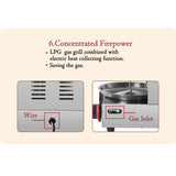 Shawarma Grill Two Infrared Burners Gas Electric 2 in1 Automatic Rotating Doner Kebab Machine Stainless Steel BBQ Grill