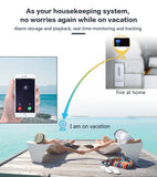 Wireless WIFI GSM Home Security Alarm System For Tuya Smart Life APP With Motion Sensor Detector Compatible With Alexa &amp;