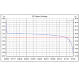 EBD-A20H Electronic Charge Battery Power Supply Capacity Head Charge Tester Unloading Equipment Discharge Meter