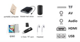 Mini Projector Support 1080P Full HD Native 480P LED Projector For Android Phone iPhone iPad Stick  cell phone projector