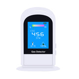 Air Quality Monitor CO2 Detector with 2.8 Inch TFT Indoor Temperature Humidity Carbon Dioxide 1500mAh Rechargeable CO2 Meter
