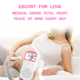 Doppler Fetal Heart Rate Monitor No Radiation Household  Portable SonarPregnancy Baby Sound  Detector Pregnant Monitor