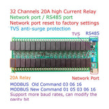 DC 12V 24V 32 Channels Modbus RTU RS485 Bus Relay Module UART Serial Port DIN35 Rail Board for PLC LED Home Automation Door Lock