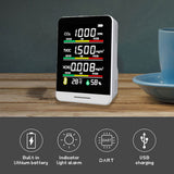 CO2 Detector TVOC HCHO Temperature Humidity Detecting Tool Intelligent Home Desktop Indoor Outdoor Detect Air Quality Monitor