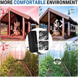 100W 12V Greenhouse Ventilation Exhaust Vent Extractor Fan Kit &amp; Solar Panel 3000RPM
