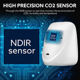 Indoor CO2 Meter Temperature Carbon Dioxide Detector Air Quality Monitor NDIR Sensor Date Logger 400~5000ppm Range CO2 Detector
