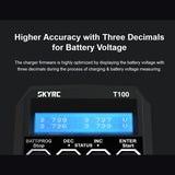 SKYRC T100 Dual Balance Charger 5A 100W AC100-240V XT60 Plug Dual Channel Charger for RC Car Boat Helicopter Airplane Charger
