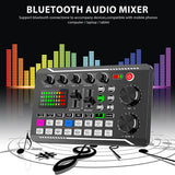 Bluetooth Sound Card 16 Sound Effects Noise Reduction Mixers for Voice Changer Podcast Kit,Mixer with Audio Interface Recording